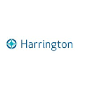 Harrington Re