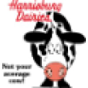 Harrisburg Dairies Inc
