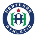 Hartford Athletic