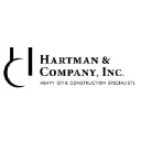Hartman & Company, Inc.