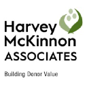 Harvey McKinnon Associates
