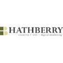 HathBerry Corp