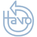Havo b.v.