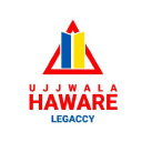 Piramal Capital & Housing Finance