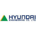 Hyundai Robotics