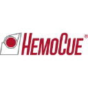 HemoCue AB