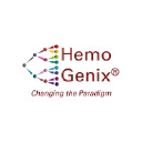 HemoGenix, Inc