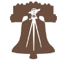 Heritage Surveying