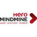 Hero MindMine Institute Ltd