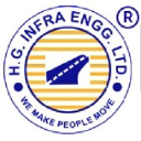 HG Infra Engineering