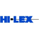 HI-LEX India Pvt Ltd