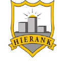 HIERANK BUSINESS SCHOOL | TOP MBA COLLEGE IN DELHI | BEST UNDERGRADUATE BUSINESS SCHOOL IN INDIA