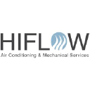 Hiflow Industries Pty Ltd