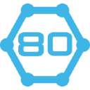 HIIT80 Fitness Zone Training