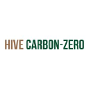 Hive Carbon-Zero Developers