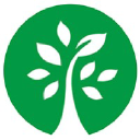 Healthcare of Ontario Pension Plan - HOOPP
