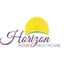 Horizon Health Network (Dayton OH)