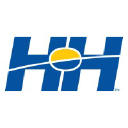 Horizon Hobby Inc
