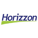 Horizzon Information Technologies Pvt Ltd