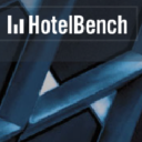 Hotelbench.com