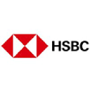 Hsbc Data Processing