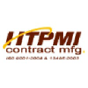 HTPMI Contract Manufacturing
