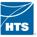 Hts Engineering Parts