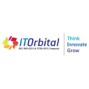 Orbital Software Development Private Limited