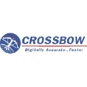 Crossbow Global Marketplace Solutions Private Limited