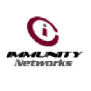 Immunity Networks & Technologies Pvt Ltd