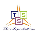 Try Logic Soft Solutions AP Pvt Ltd