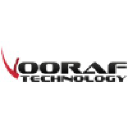 Vooraf Technology Private Limited
