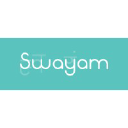 Swayam Personality Assessment