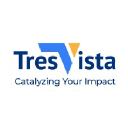 Tresvista Financial Services Private Limited