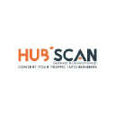 HubSpot