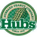 Hubbard Peanut Company, INC