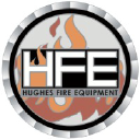 Hughes Fire Equipment Inc