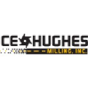 CE Hughes Milling, Inc.