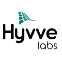 Hyvve Labs