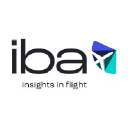 IBA Group
