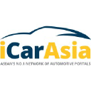 ICar Asia Limited