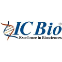 ICBio Clinical Research Pvt Ltd -Innovative Centre for Biosciences