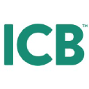 International Citizenship Bureau