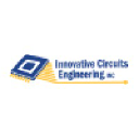 Innovative Circuits Engineering