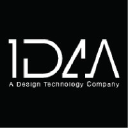 ID4A Technologies