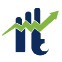 Idealysis Internet Marketing Agency
