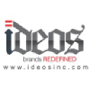 Ideos inc