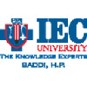 IEC University