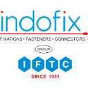 India Foreign Trading Company (Hardware Division)