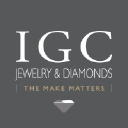 IGC Brand Services
